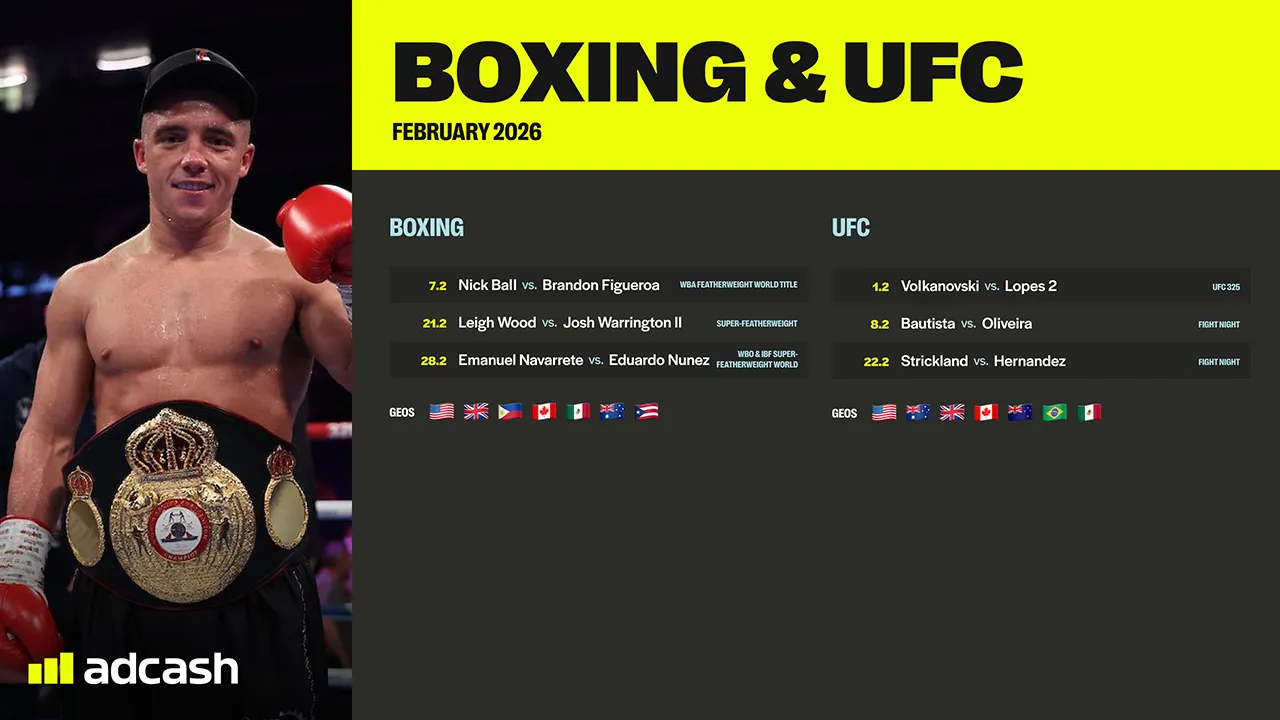 Boxing UFC Schedule February 2026 Key Dates