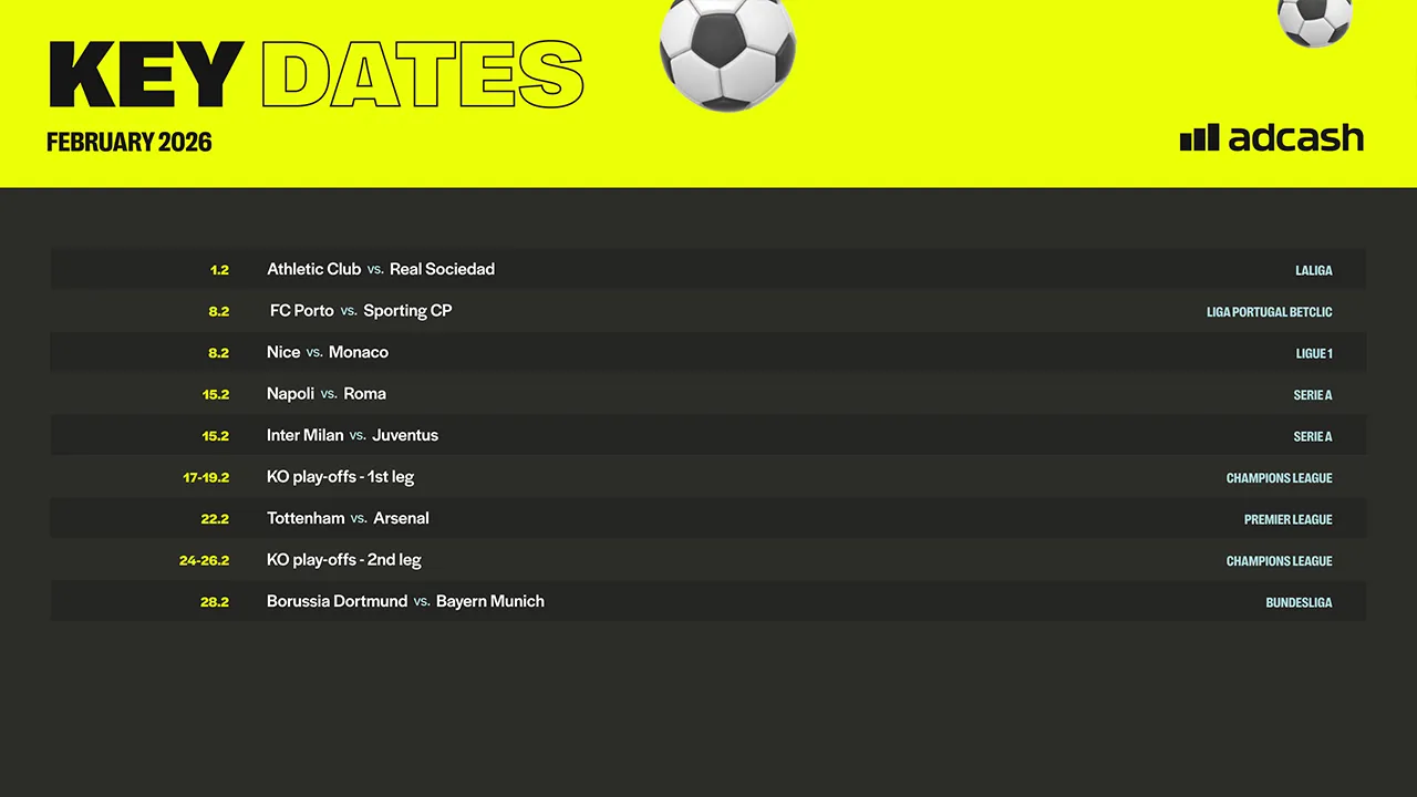 Soccer Schedule February 2026 Key Dates